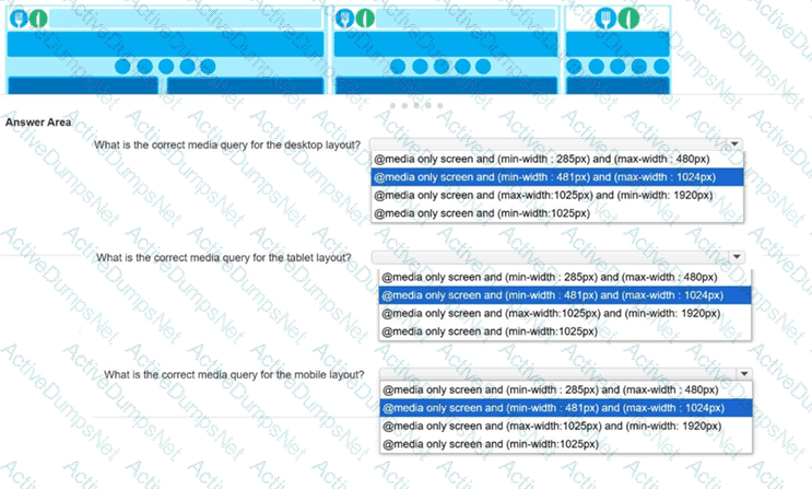Question # 16